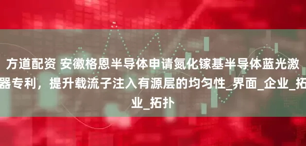 方道配资 安徽格恩半导体申请氮化镓基半导体蓝光激光器专利，提升载流子注入有源层的均匀性_界面_企业_拓扑