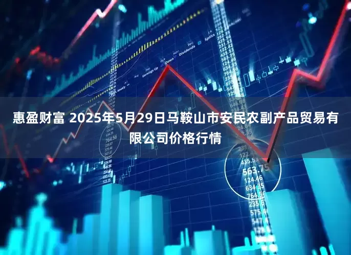 惠盈财富 2025年5月29日马鞍山市安民农副产品贸易有限公司价格行情